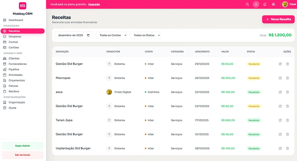 Interface Financeiro Mobbey CRM