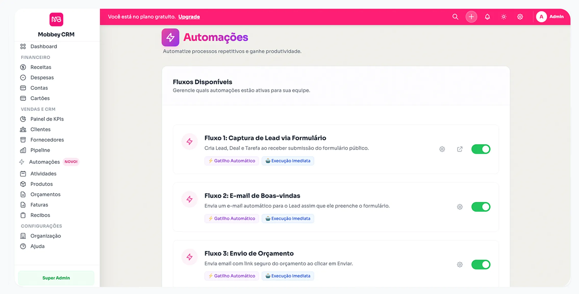 Interface Financeiro Mobbey CRM