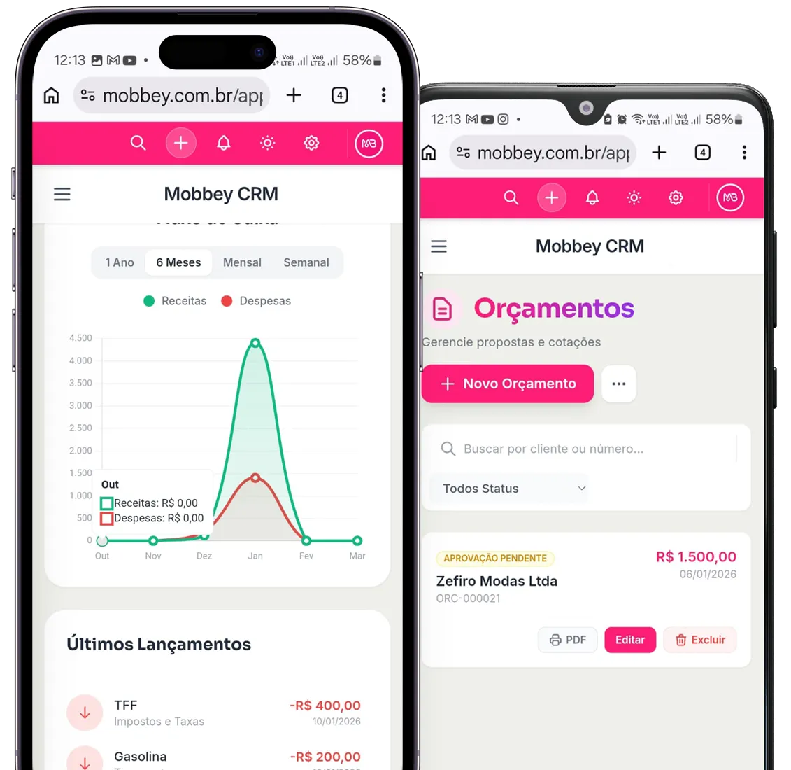 Aplicativo Mobbey CRM em smartphones mostrando orçamentos e pipeline de vendas